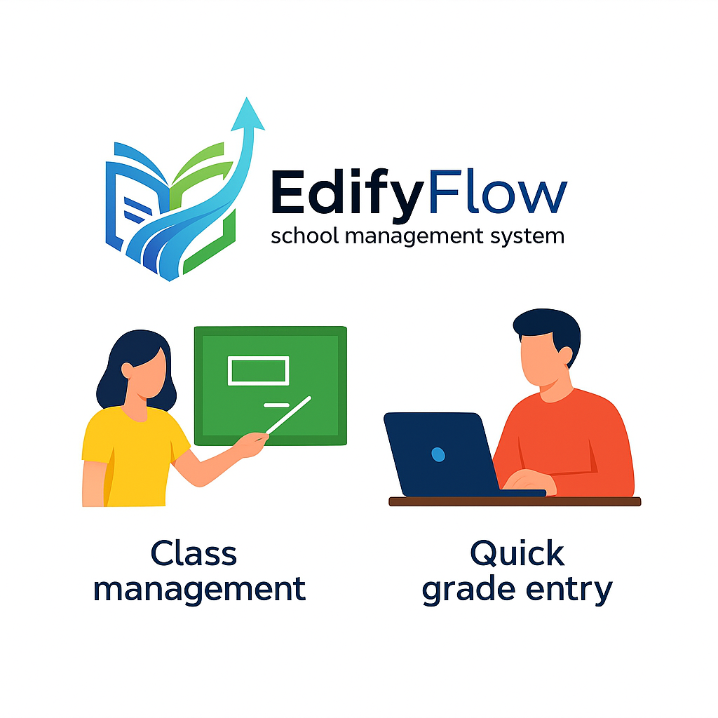 EdifyFlow gallery